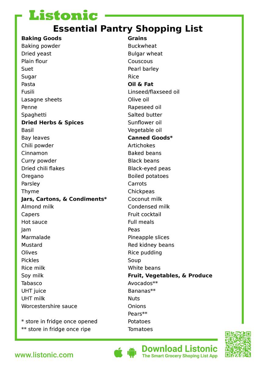 pantry shopping list - template