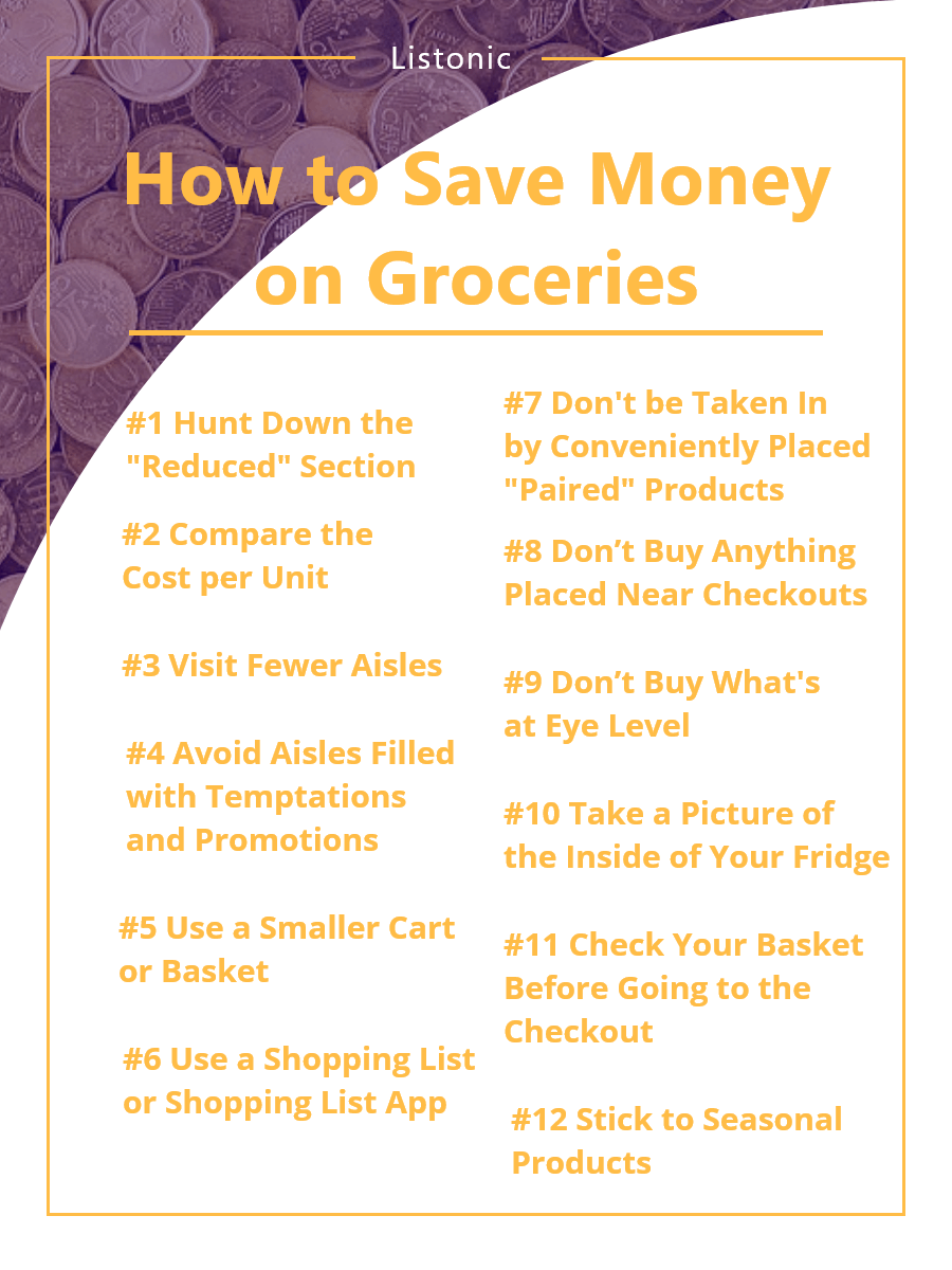 how to save money on groceries - template