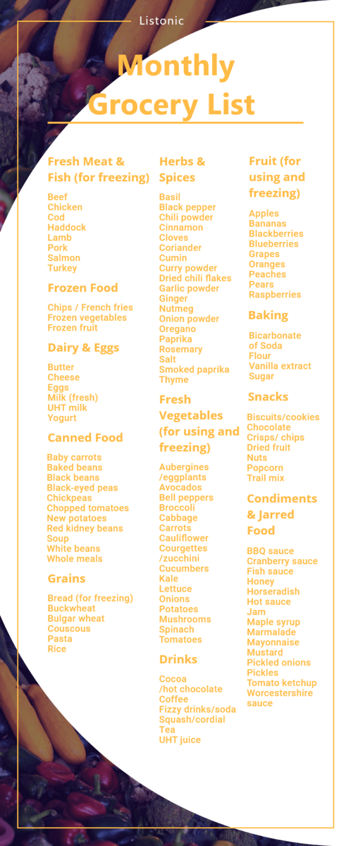 monthly grocery list - template