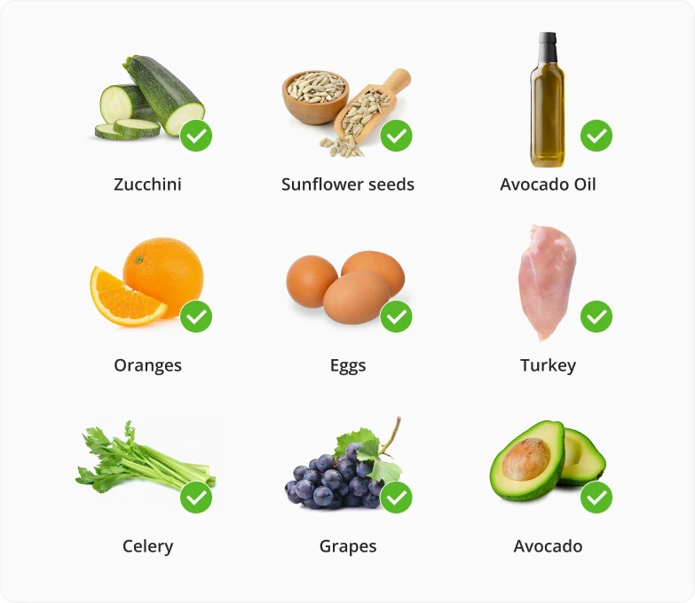 Foods to eat on a Detox Diet