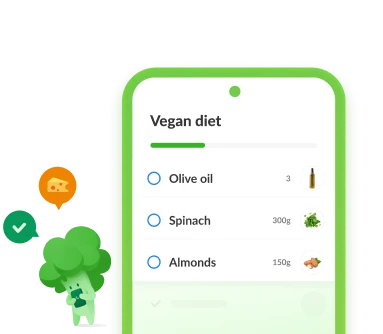 Vegan Diet Mobile View